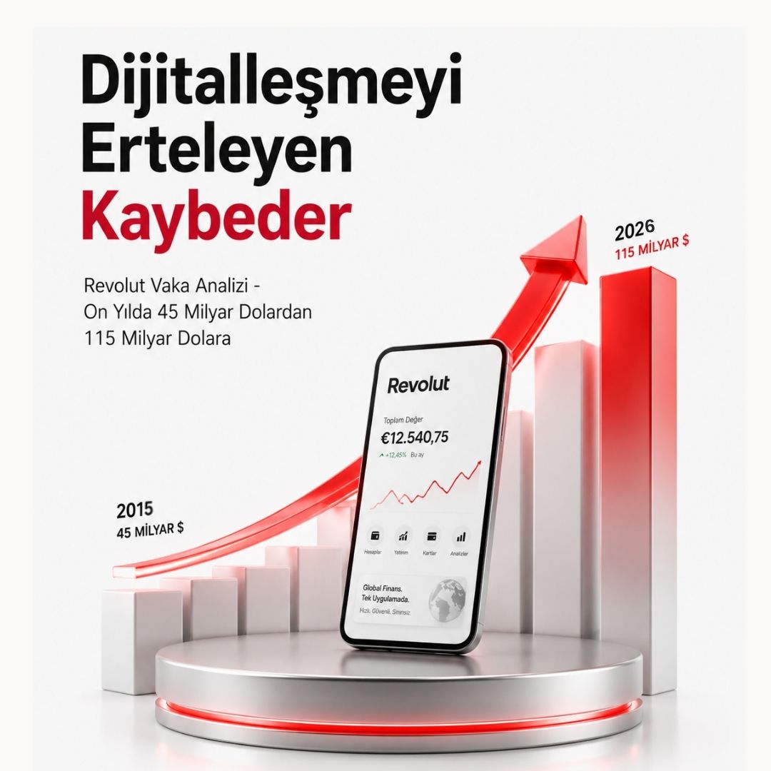 Dijitalleşmeyi Erteleyen ve Ürünleri Tek Mimaride Birleştiremeyenler Kayıp mı Ediyor? Revolut Vaka Analizi - On Yılda 45 Milyar Dolardan 115 Milyar Dolara