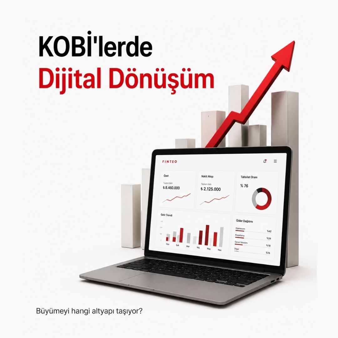 KOBİ’lerde Dijital Dönüşüm Üzerine Veriler