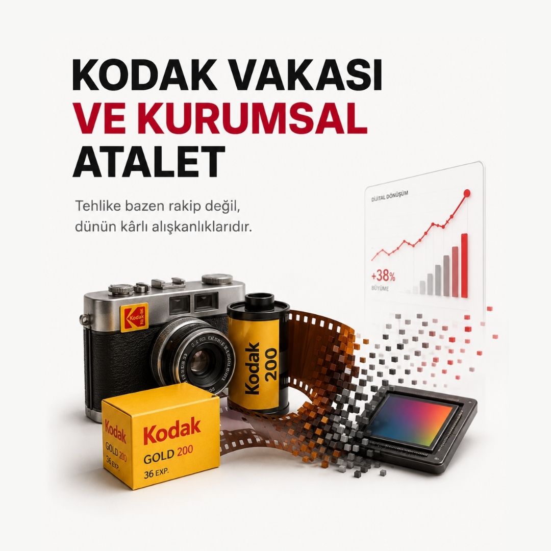 Kodak Vakası ve Kurumsal Atalet