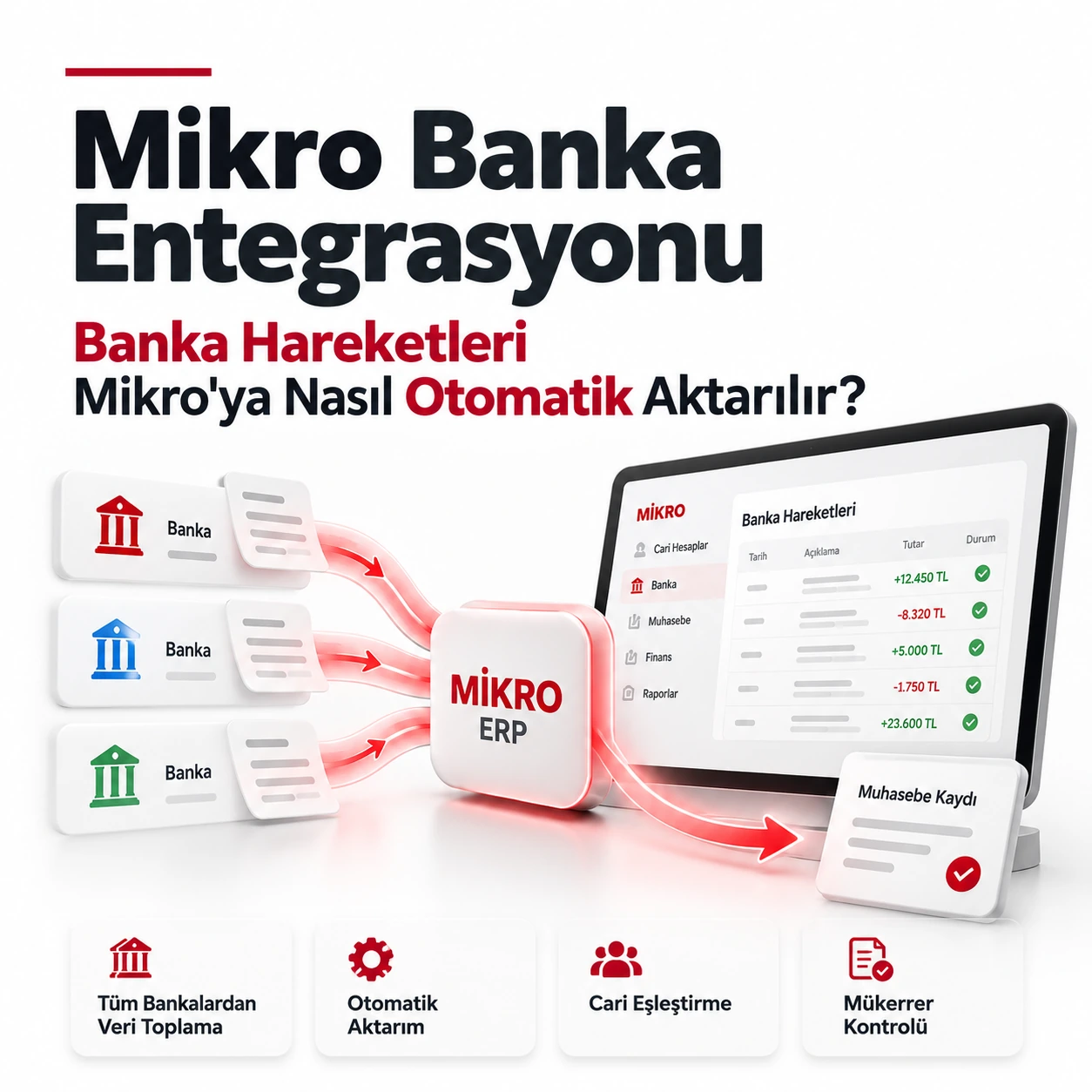 Mikro Banka Entegrasyonu: Banka Hareketlerini Mikro'ya Otomatik Aktarın