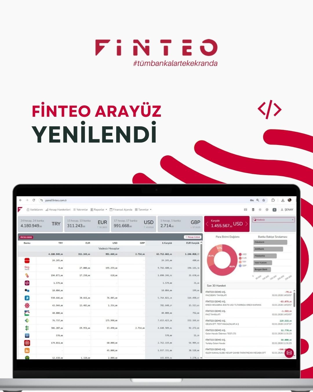 Yeni Nesil Finans Deneyimi: Finteo Arayüzü Yenilendi!
