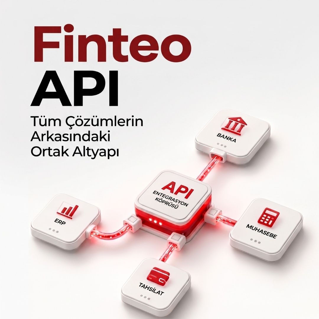 Finteo API