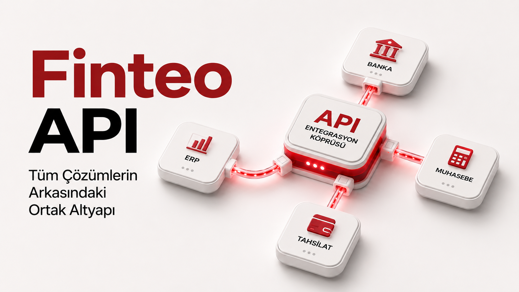 Finteo API - Banka Entegrasyon Altyapısı
