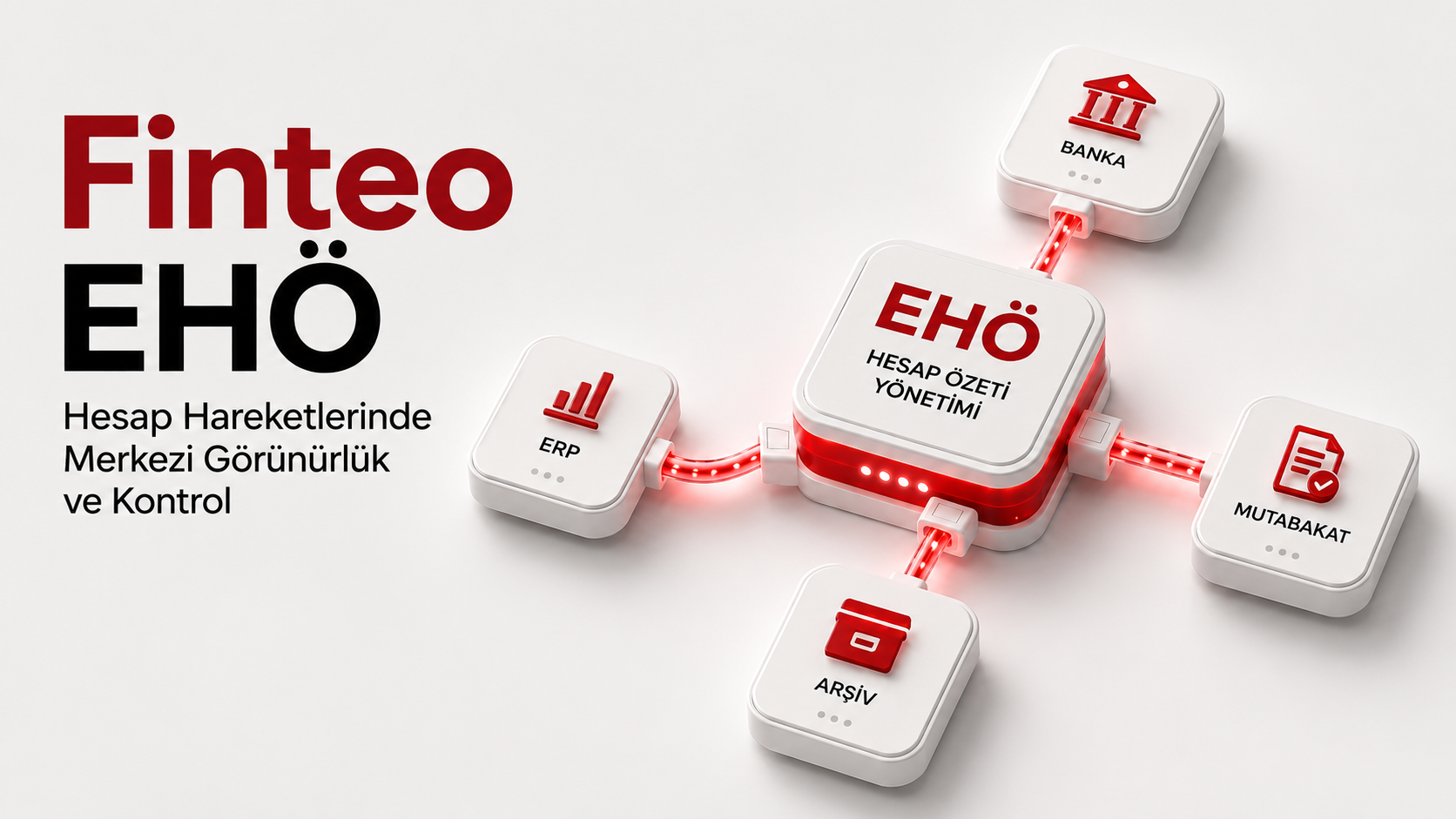 Finteo EHÖ - Elektronik Hesap Özeti