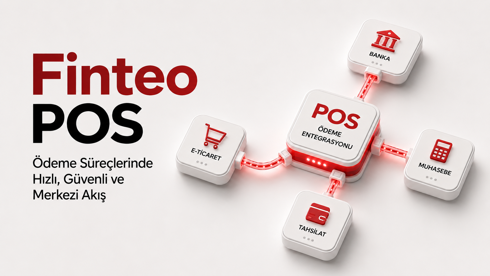 Finteo POS — Üye İşyeri Ekstre ve Tahsilat Takibi