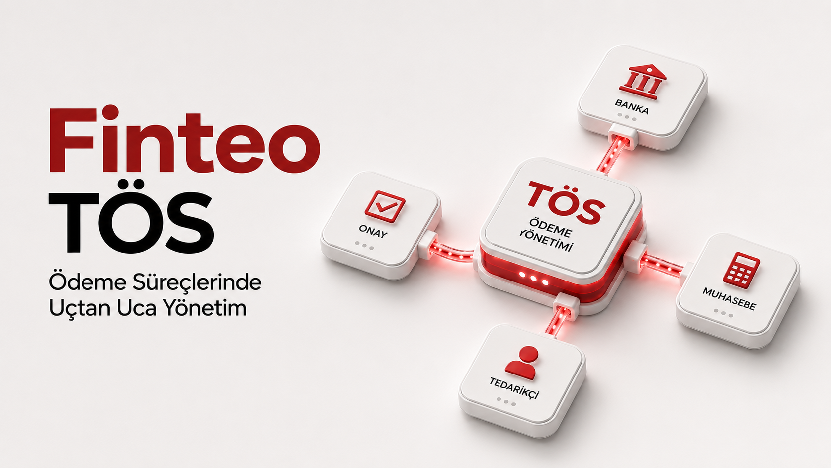 Finteo TÖS - Toplu Ödeme Sistemi